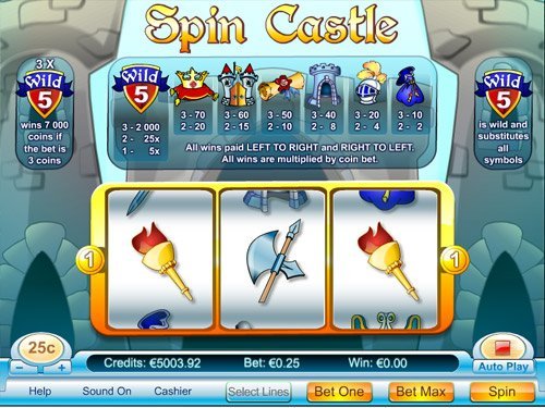 Spin Castle Casino: The Ultimate Gaming Experience in the UK 1 Best spins castle casino in United Kingdom